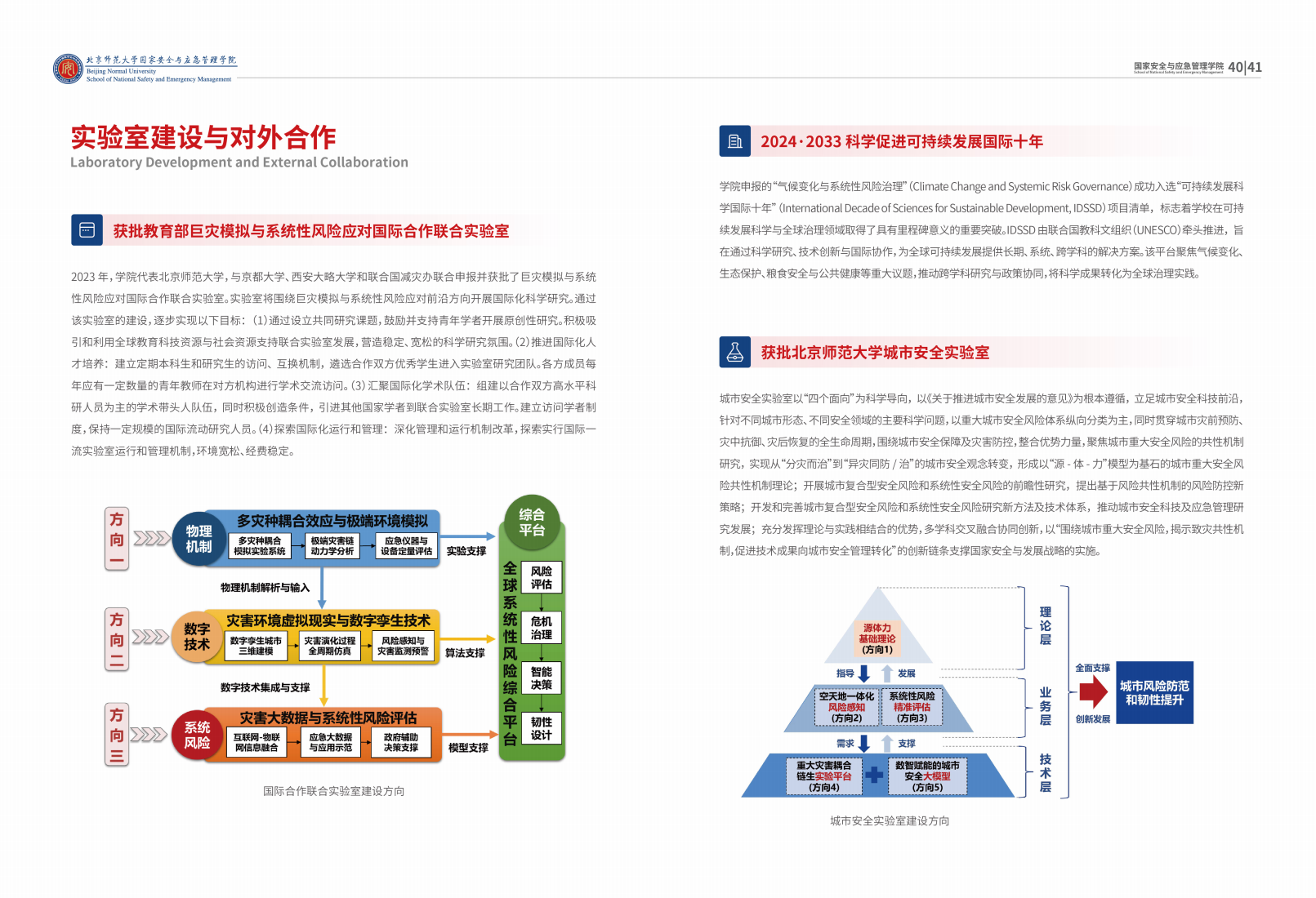 2025.12.10 国安学院宣传册_21.png