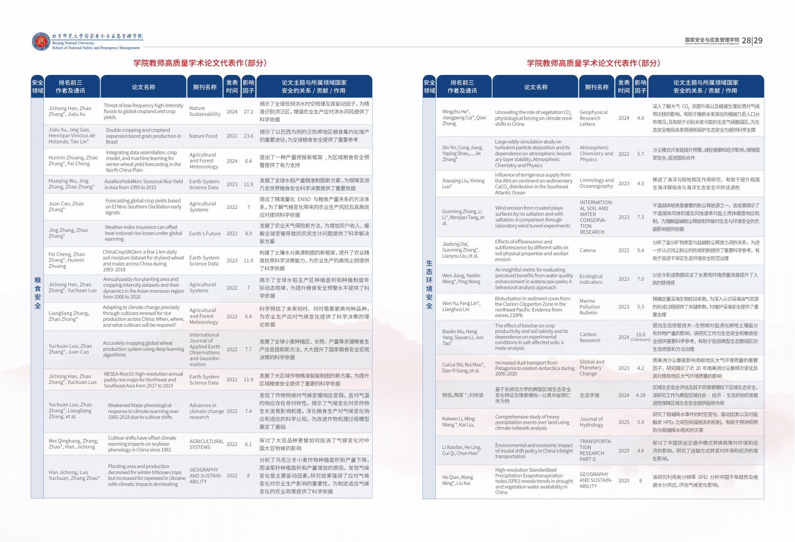 2025.12.10 国安学院宣传册_15.png