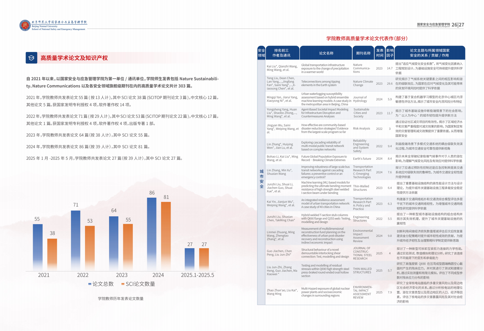 2025.12.10 国安学院宣传册_14.png
