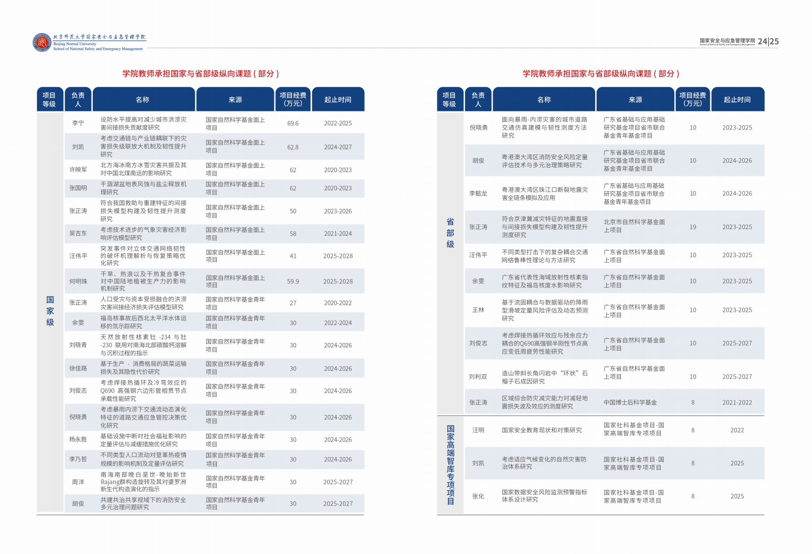 2025.12.10 国安学院宣传册_13.png