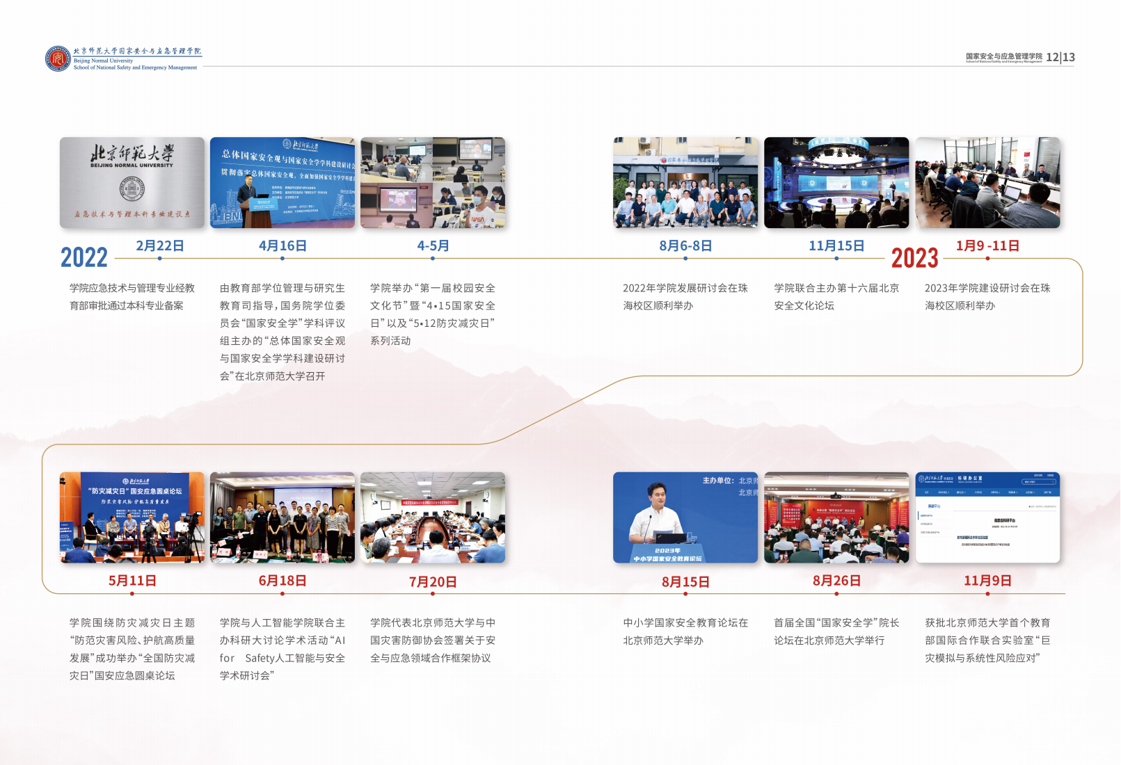 2025.12.10 国安学院宣传册_07.png